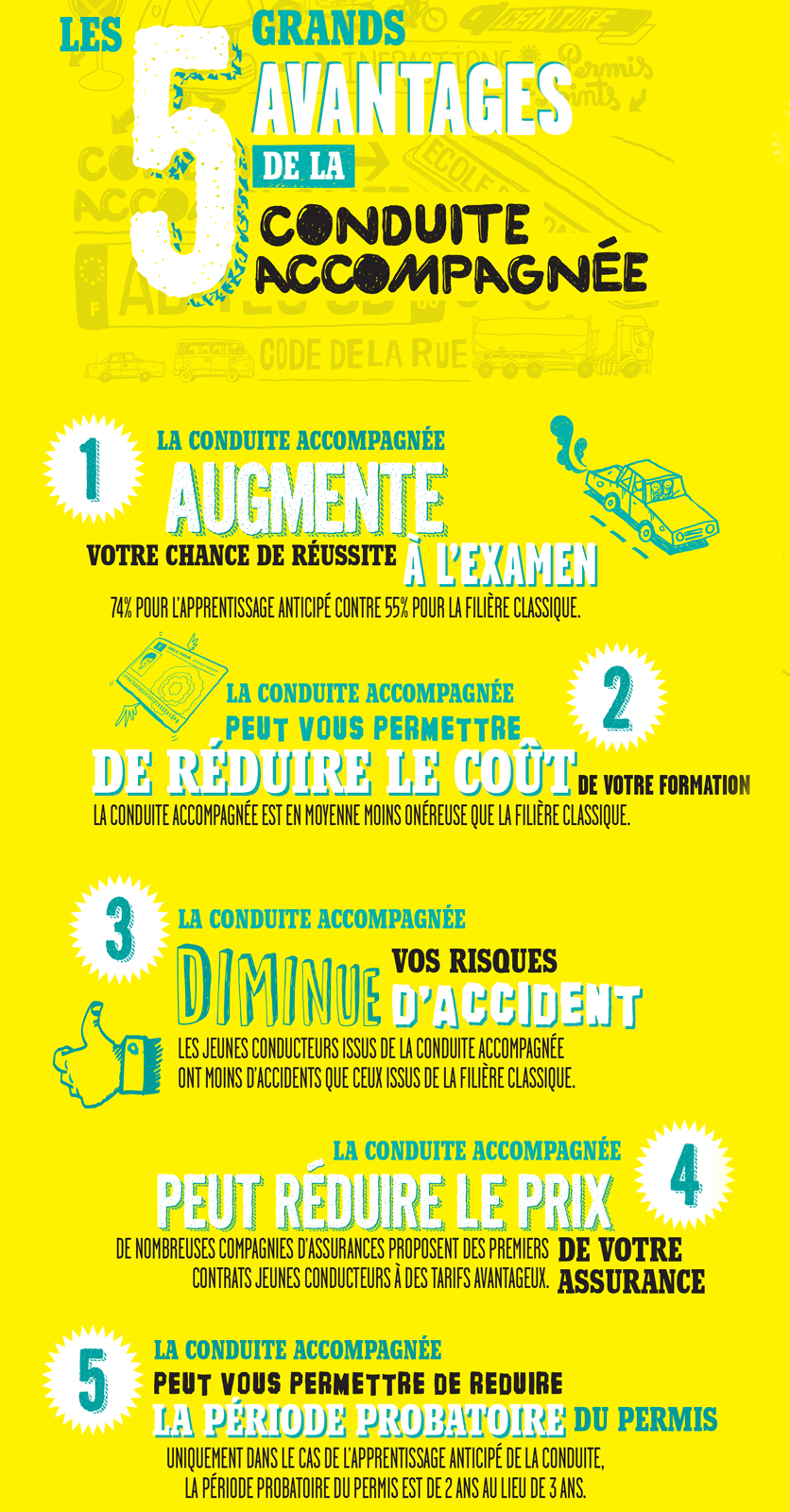 conduite accompagnee sezanne coulommiers rebais